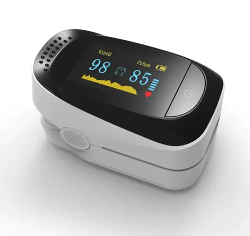 Finger Pulse Oxygen Measurement