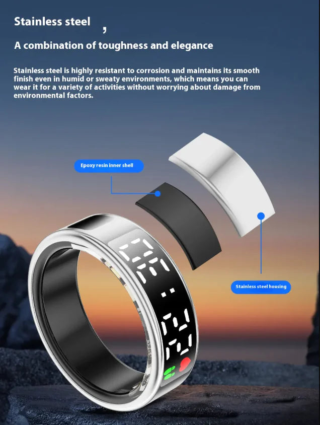 Smart Ring With Display Screen