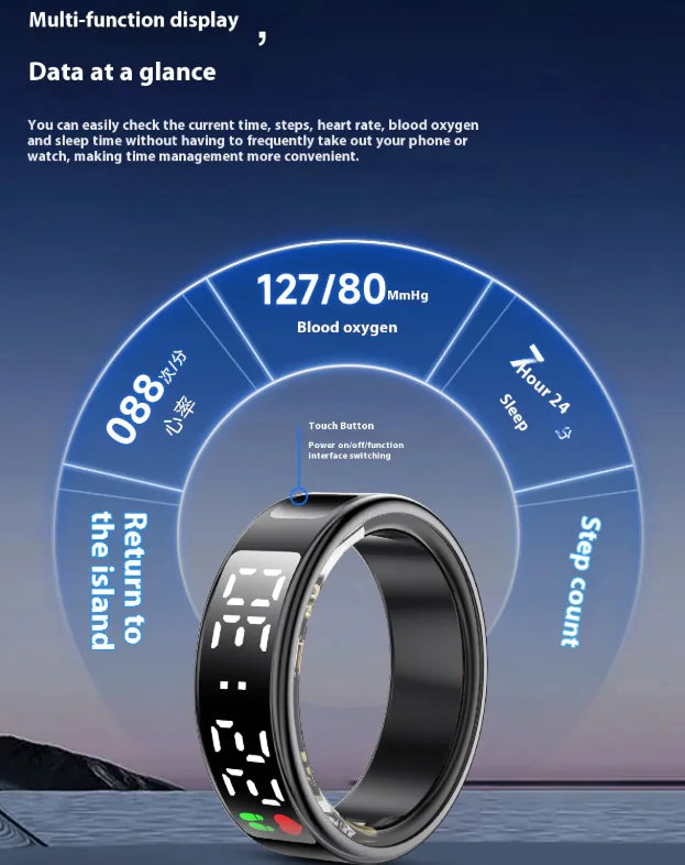 Smart Ring With Display Screen